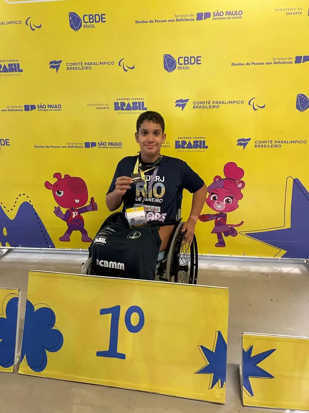 Miguel Ricardo Silveira dos Santos