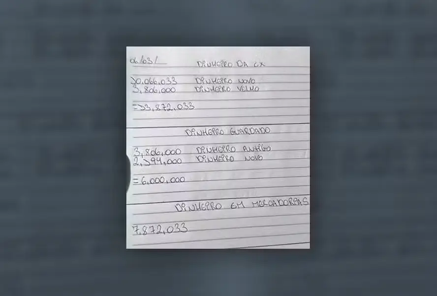 Planilha de contabilidade do Comando Vermelho