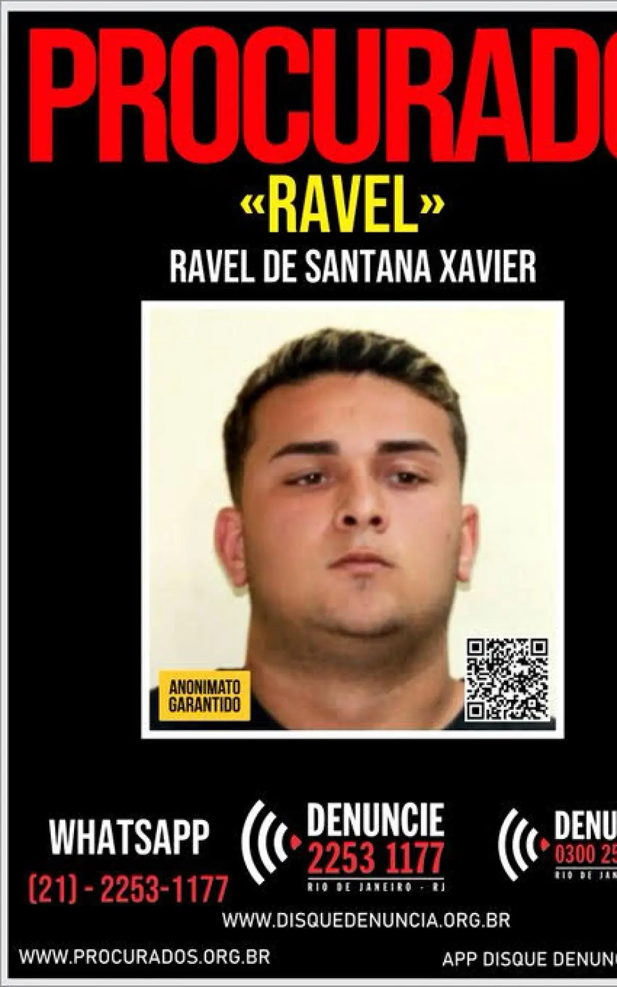 Ravel de Santana Xavier