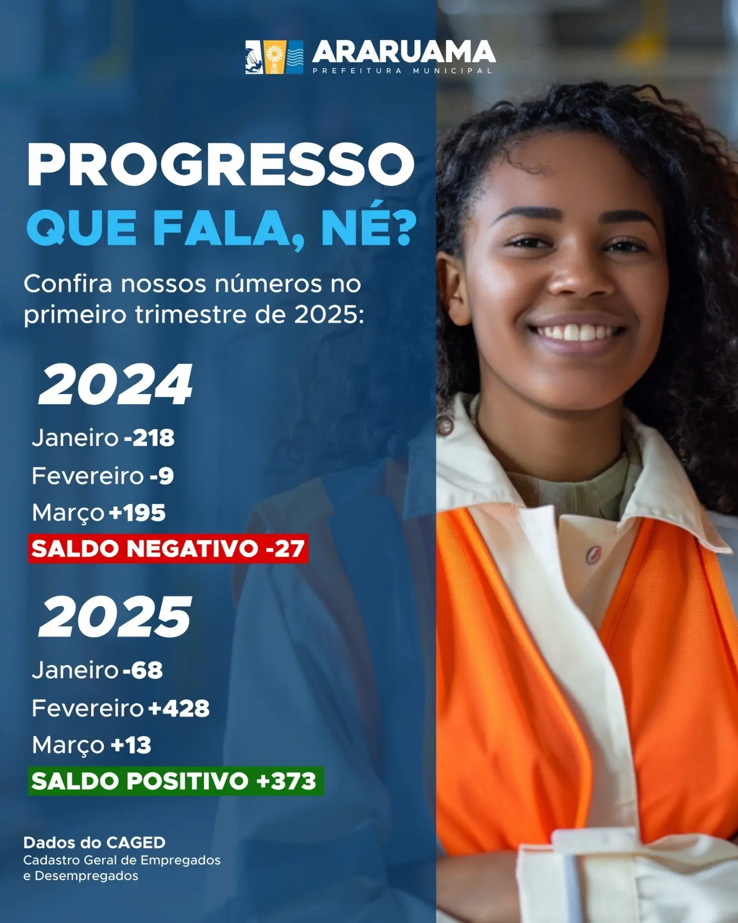 Empregos em Araruama