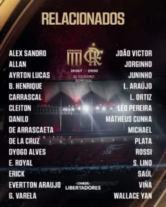 Flamengo divulga relacionados para jogo contra Racing na Libertadores