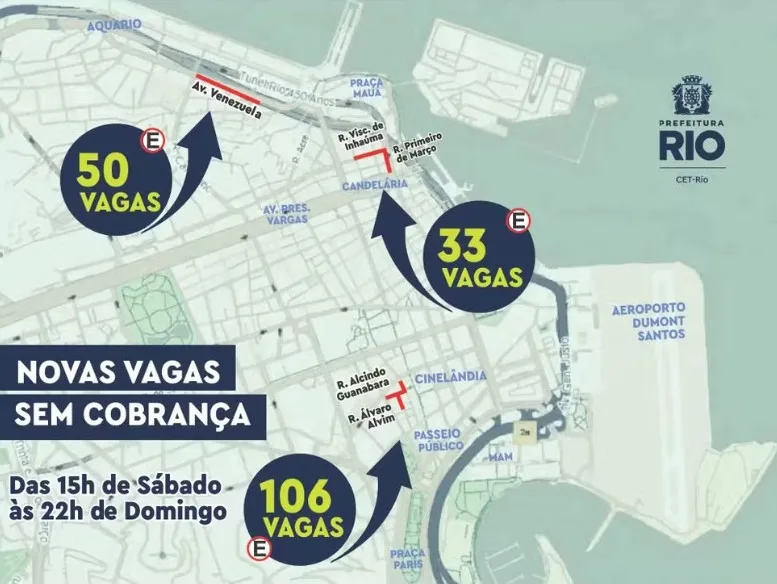 Prefeitura amplia vagas de estacionamento gratuito no Centro do Rio
