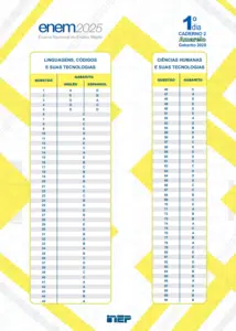 Gabarito Enem 2025 Caderno Amarelo