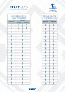 Gabarito Enem 2025 Caderno Branco
