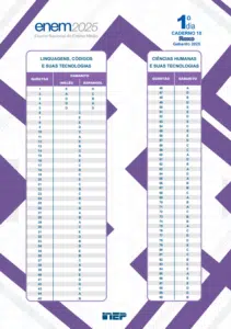 Gabarito Enem 2025 Caderno Roxo