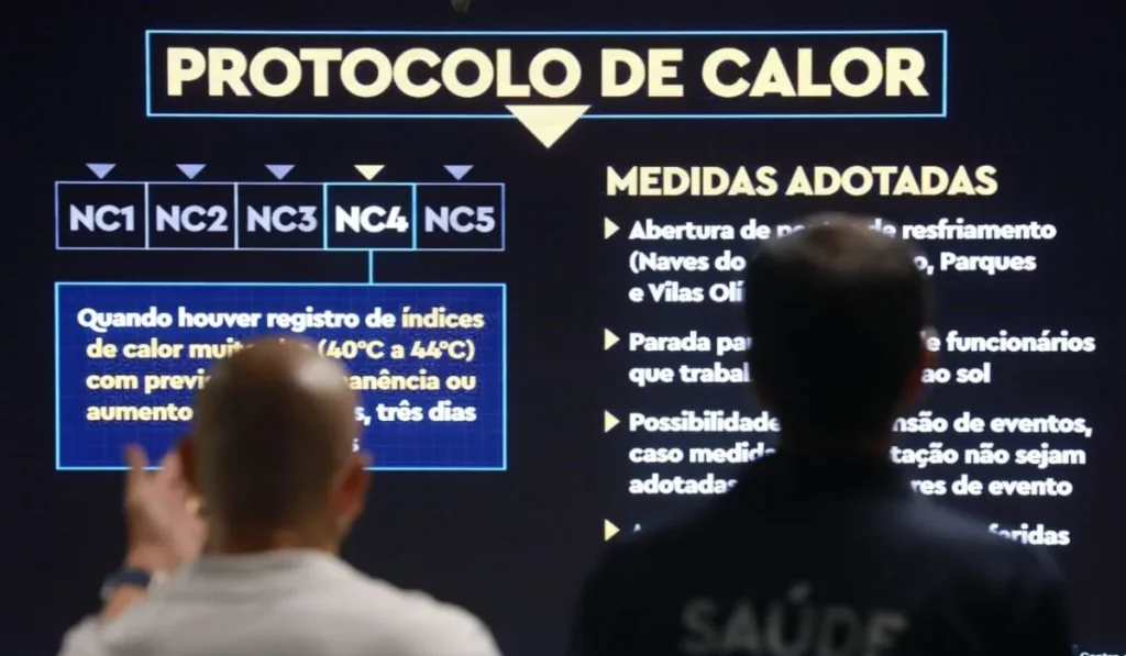 Calor extremo coloca Rio de Janeiro em nível 2 de alerta