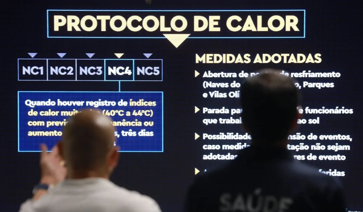 Calor extremo coloca Rio de Janeiro em nível 2 de alerta