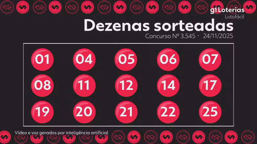 Lotofácil hoje apresenta números sorteados do concurso 3545