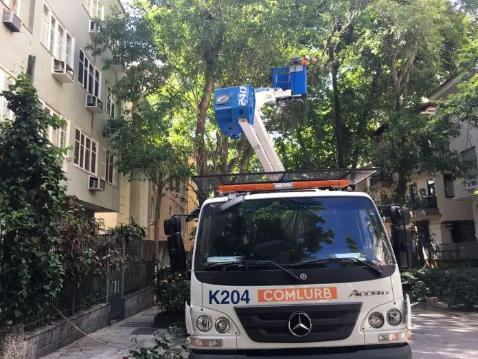 Projeto Corredores de Excelência em Copacabana