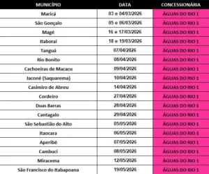 Calendário da Ouvidoria Itinerante
