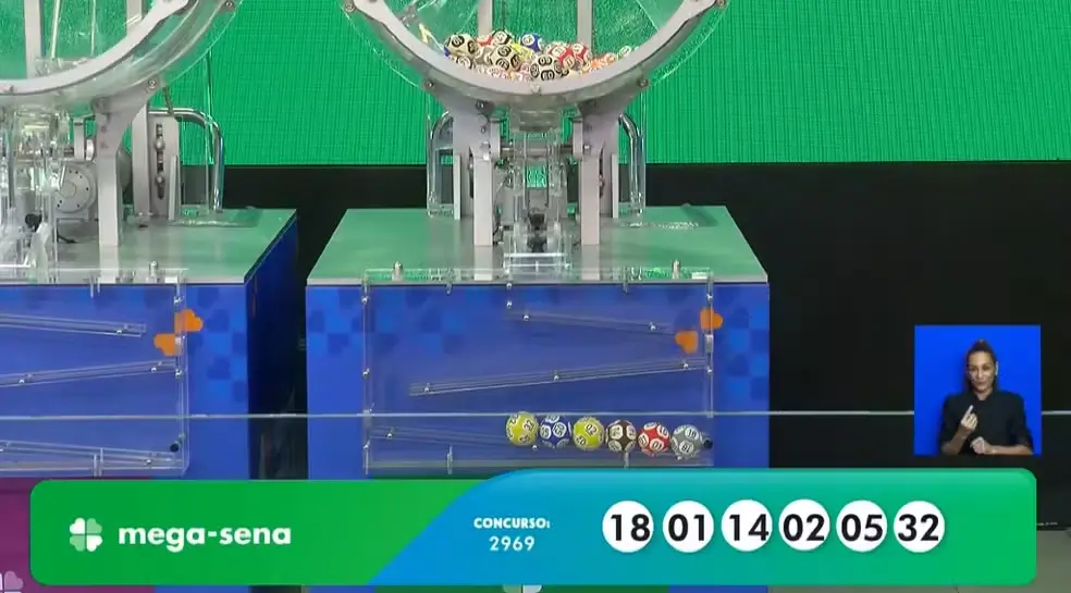 Resultado Mega-Sena