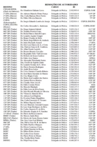 Lista com os delegados da Polícia Civíl