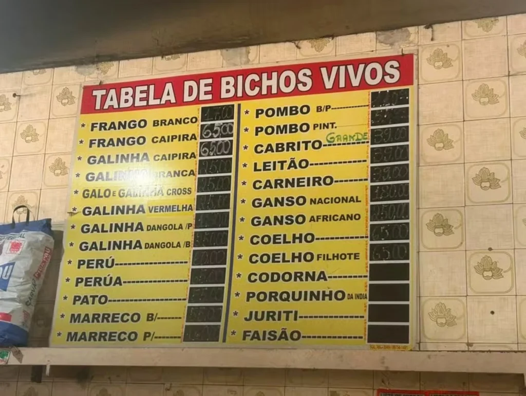 Placa com preços